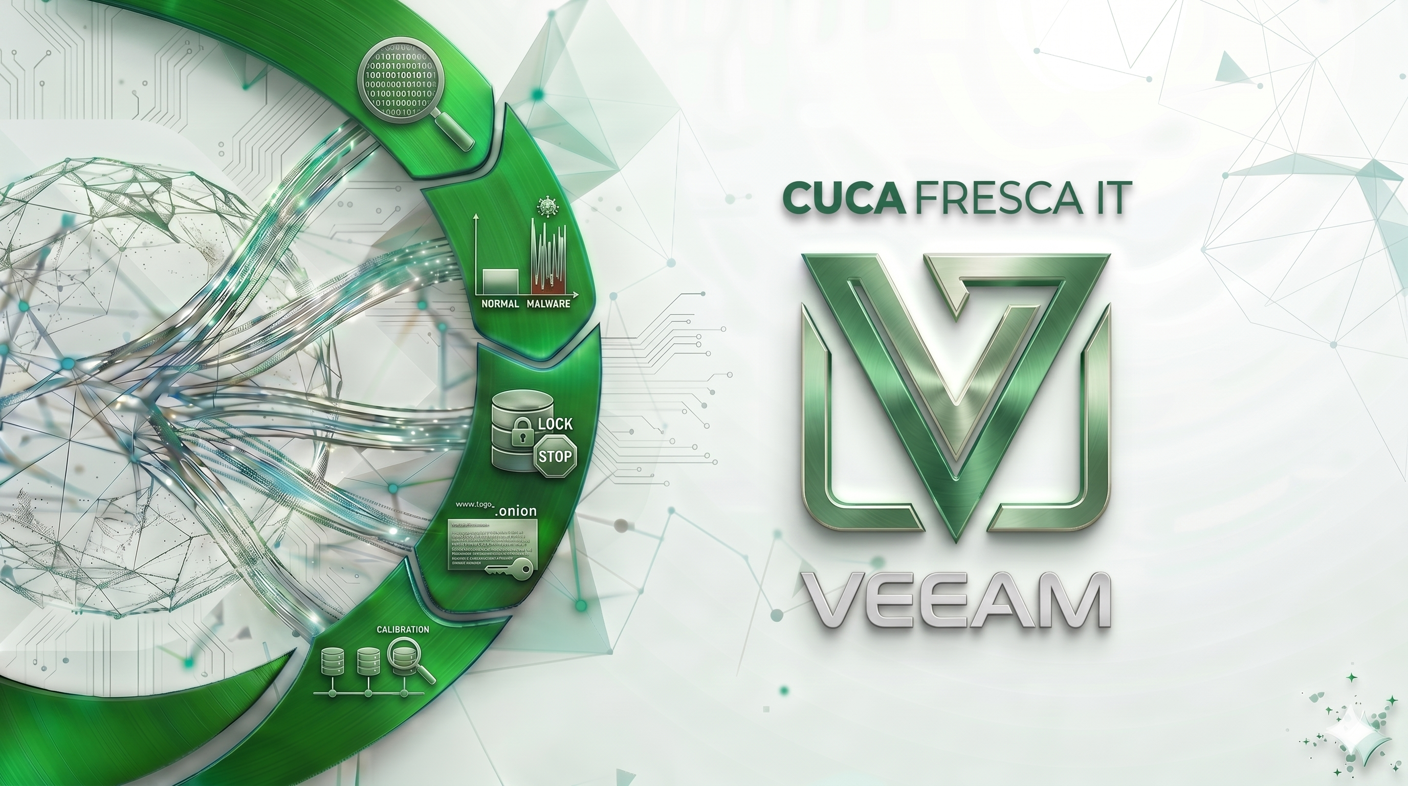 Análise Inline: A Mecânica de Detecção de Malware e Entropia no Veeam
